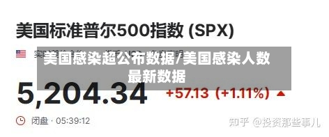 美国感染超公布数据/美国感染人数最新数据