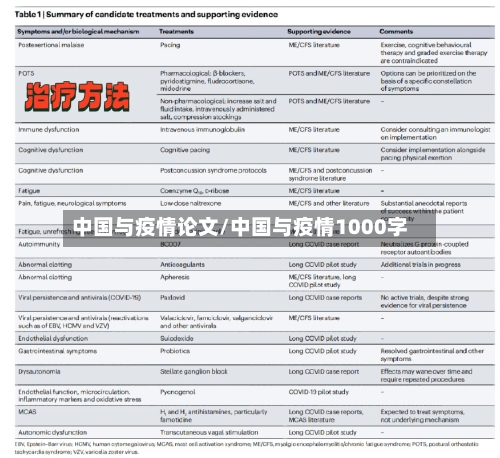 中国与疫情论文/中国与疫情1000字
