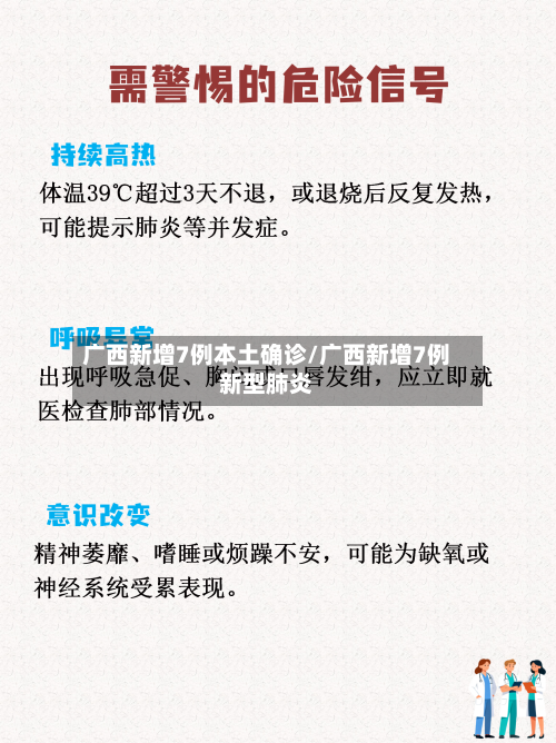 广西新增7例本土确诊/广西新增7例新型肺炎-第2张图片