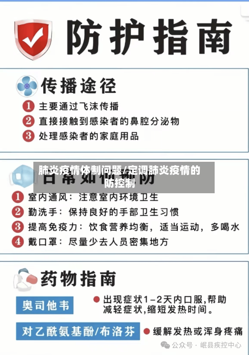 肺炎疫情体制问题/定调肺炎疫情的防控制