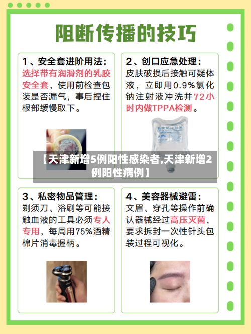 【天津新增5例阳性感染者,天津新增2例阳性病例】