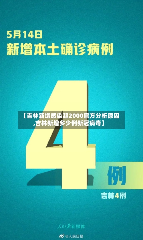 【吉林新增感染超2000官方分析原因,吉林新增多少例新冠病毒】