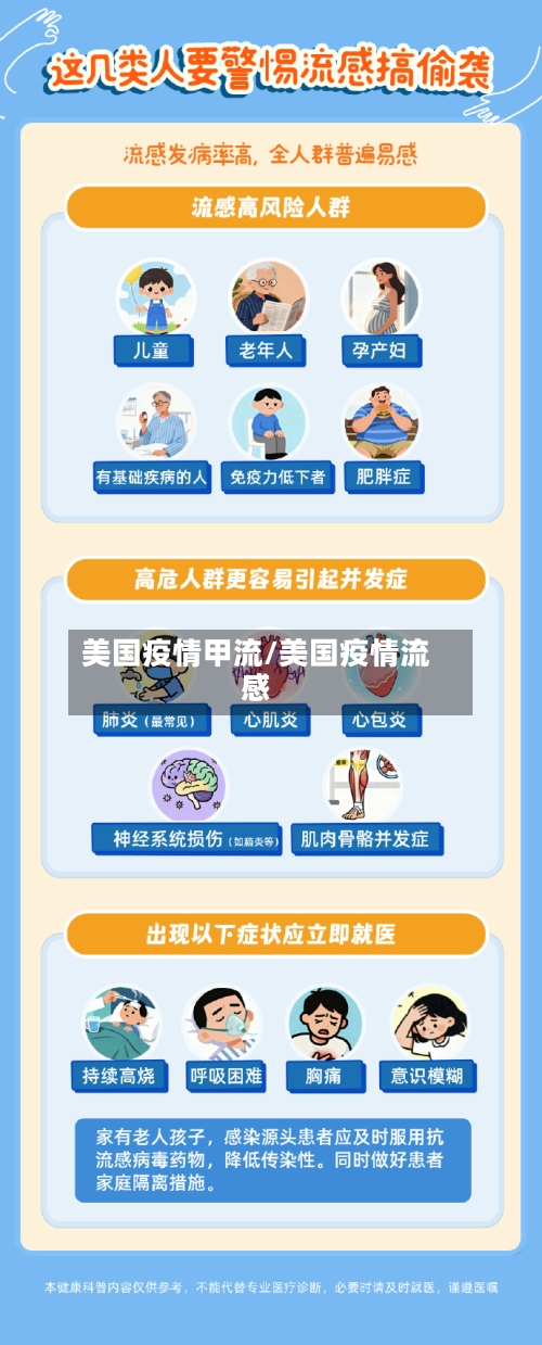 美国疫情甲流/美国疫情流感-第2张图片