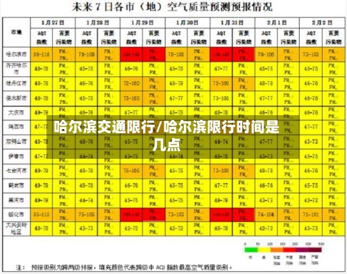 哈尔滨交通限行/哈尔滨限行时间是几点