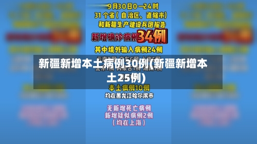 新疆新增本土病例30例(新疆新增本土25例)-第2张图片