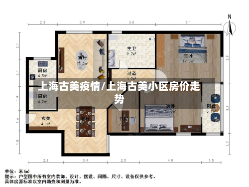 上海古美疫情/上海古美小区房价走势-第2张图片