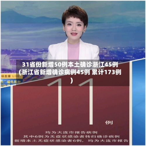31省份新增50例本土确诊浙江45例(浙江省新增确诊病例45例 累计173例)-第2张图片