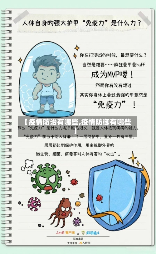 【疫情防治有哪些,疫情防御有哪些】-第2张图片