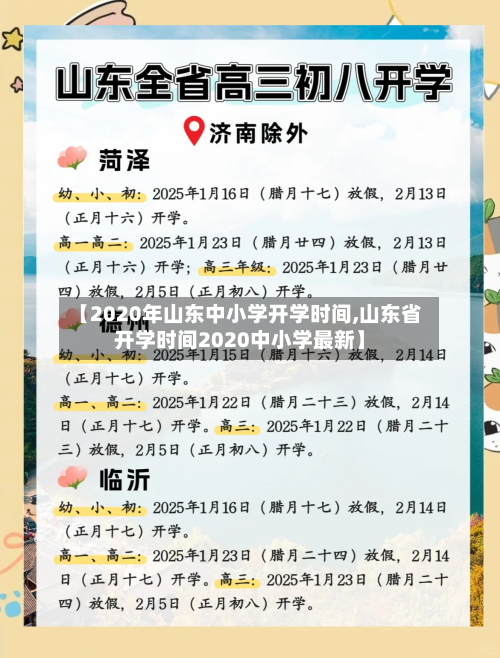 【2020年山东中小学开学时间,山东省开学时间2020中小学最新】-第3张图片