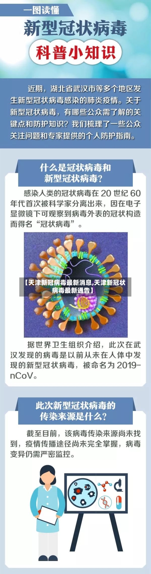 【天津新冠病毒最新消息,天津新冠状病毒最新通告】