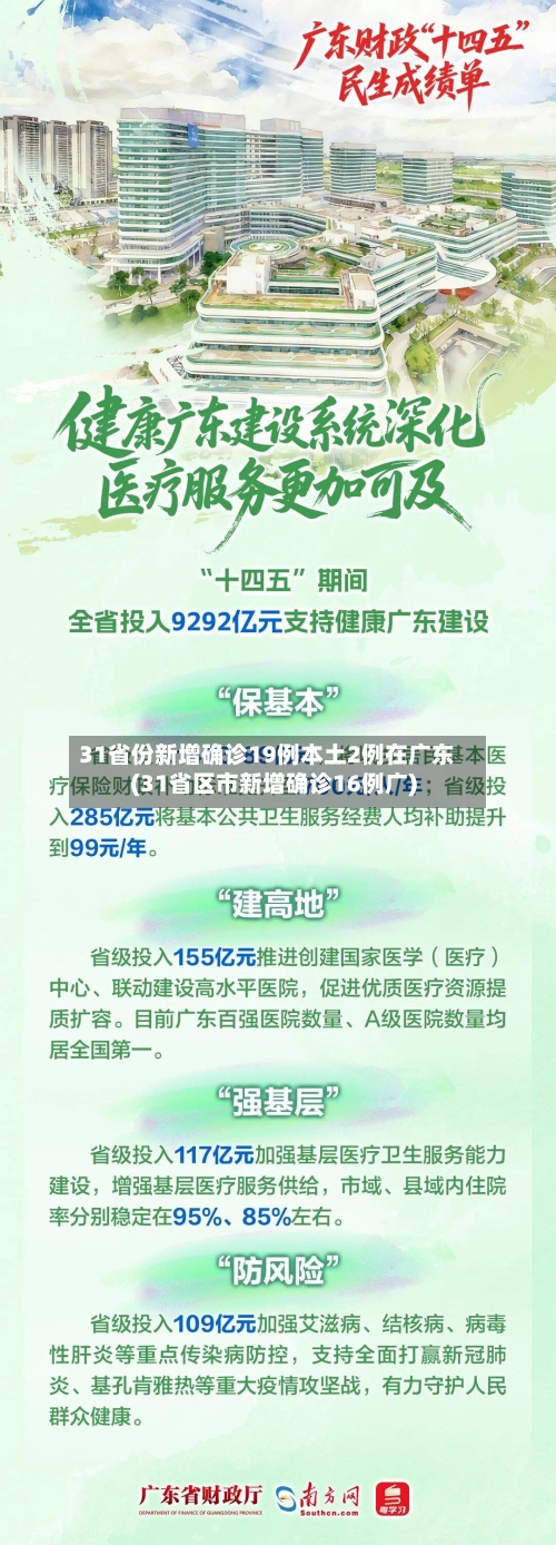 31省份新增确诊19例本土2例在广东(31省区市新增确诊16例广)