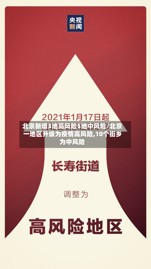 北京新增3地高风险5地中风险/北京一地区升级为疫情高风险,10个街乡为中风险