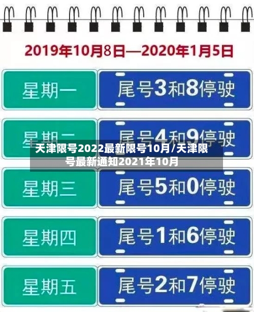天津限号2022最新限号10月/天津限号最新通知2021年10月