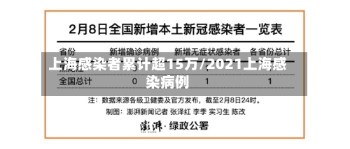 上海感染者累计超15万/2021上海感染病例