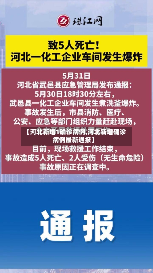 【河北新增1确诊病例,河北新增确诊病例最新通报】