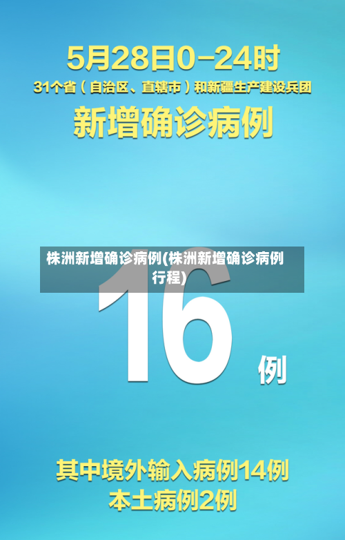 株洲新增确诊病例(株洲新增确诊病例行程)