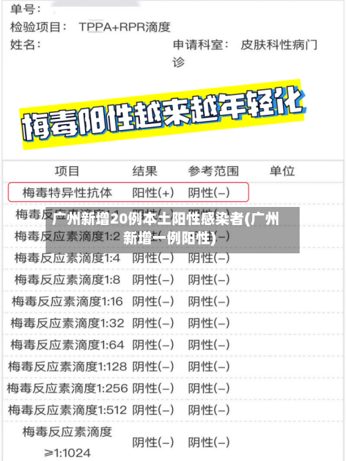广州新增20例本土阳性感染者(广州新增一例阳性)