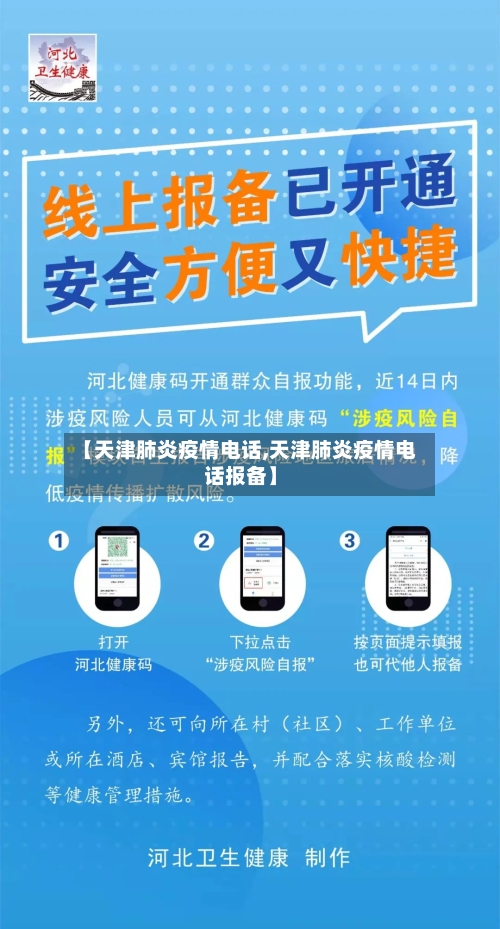 【天津肺炎疫情电话,天津肺炎疫情电话报备】