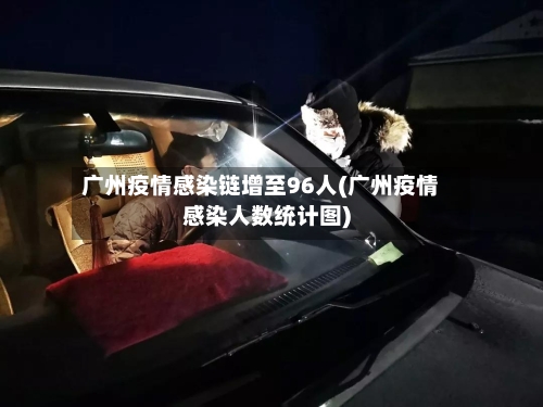 广州疫情感染链增至96人(广州疫情感染人数统计图)
