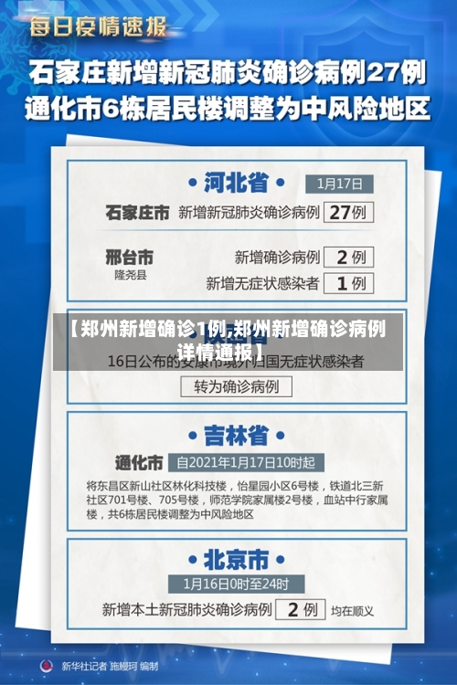 【郑州新增确诊1例,郑州新增确诊病例详情通报】