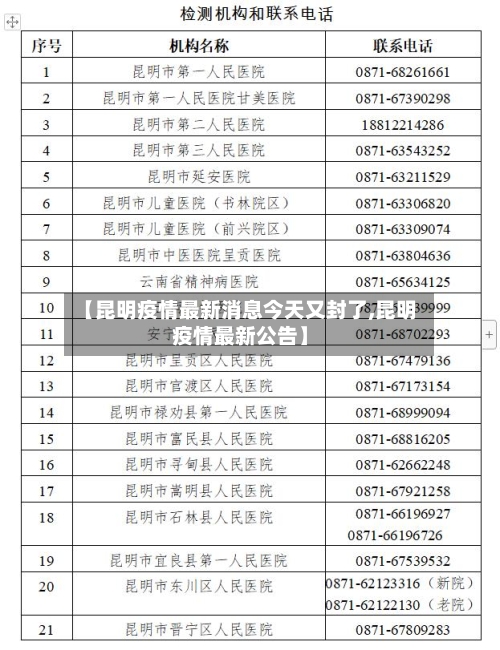 【昆明疫情最新消息今天又封了,昆明疫情最新公告】
