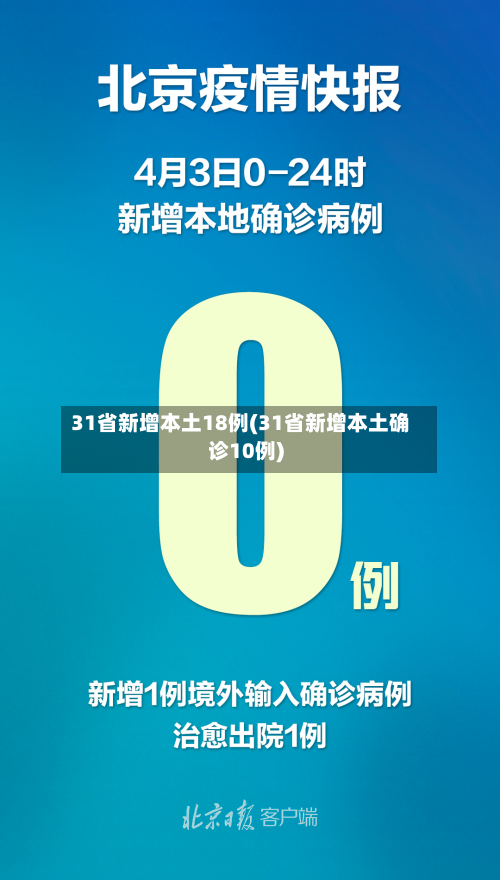 31省新增本土18例(31省新增本土确诊10例)-第2张图片