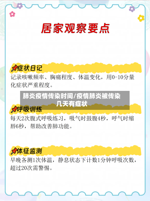 肺炎疫情传染时间/疫情肺炎被传染几天有症状-第2张图片