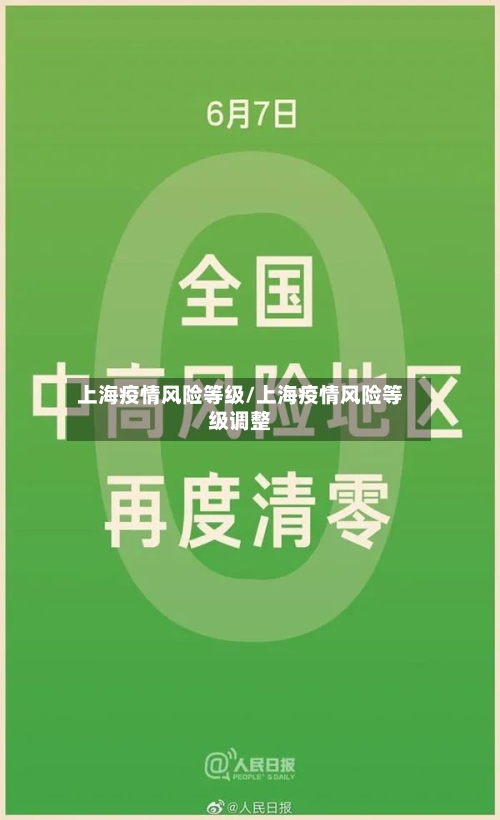 上海疫情风险等级/上海疫情风险等级调整-第2张图片