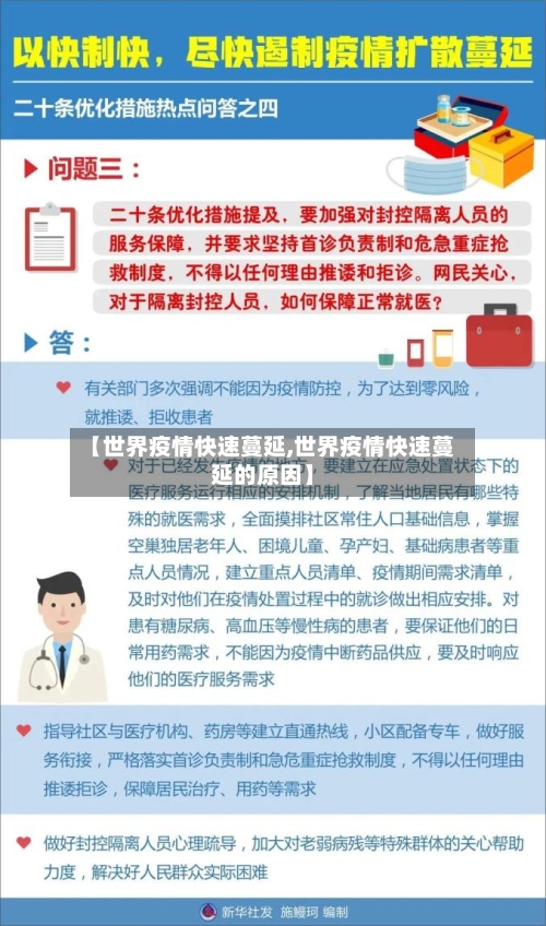 【世界疫情快速蔓延,世界疫情快速蔓延的原因】-第2张图片