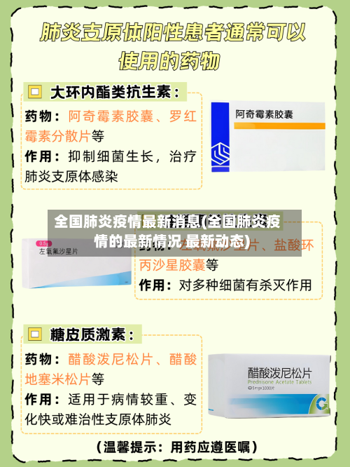 全国肺炎疫情最新消息(全国肺炎疫情的最新情况 最新动态)-第2张图片