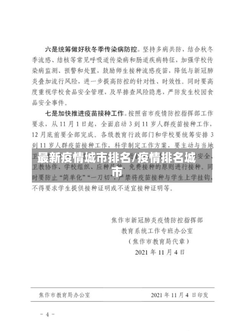 最新疫情城市排名/疫情排名城市