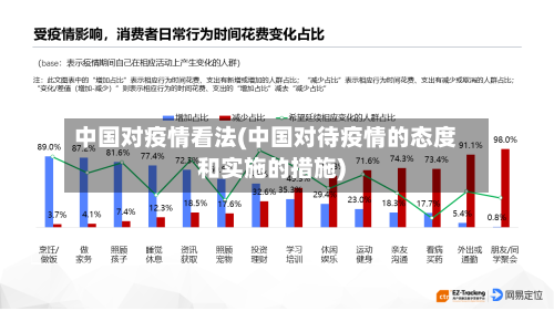 中国对疫情看法(中国对待疫情的态度和实施的措施)