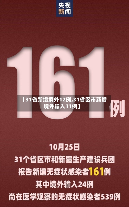 【31省新增境外12例,31省区市新增境外输入11例】-第2张图片