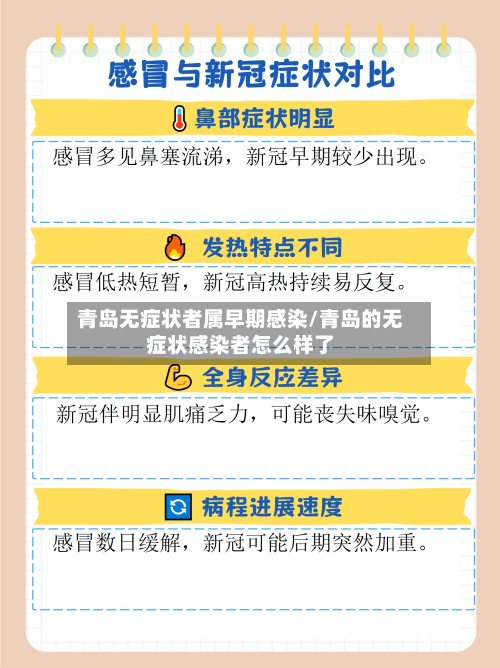 青岛无症状者属早期感染/青岛的无症状感染者怎么样了