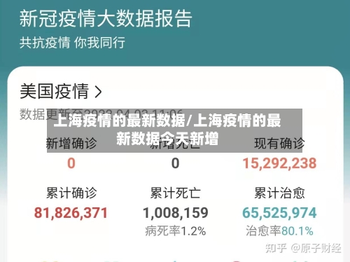 上海疫情的最新数据/上海疫情的最新数据今天新增-第2张图片