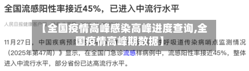 【全国疫情高峰感染高峰进度查询,全国疫情高峰期数据】
