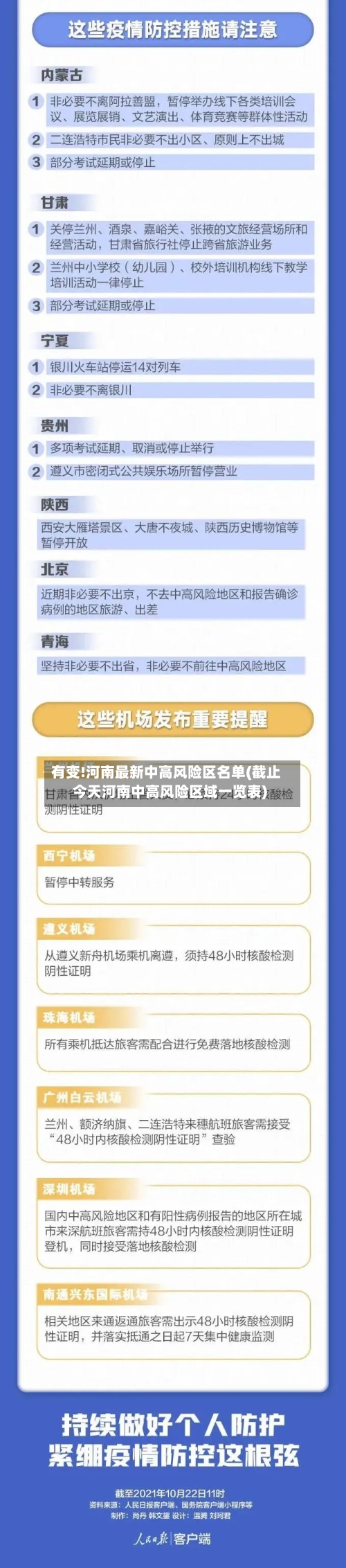 有变!河南最新中高风险区名单(截止今天河南中高风险区域一览表)