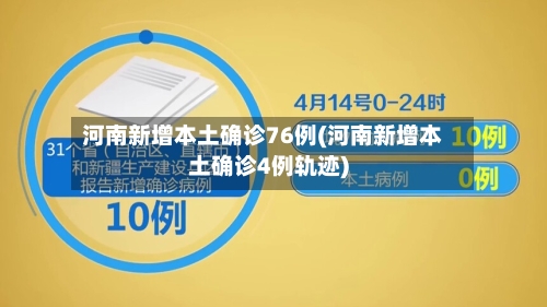 河南新增本土确诊76例(河南新增本土确诊4例轨迹)