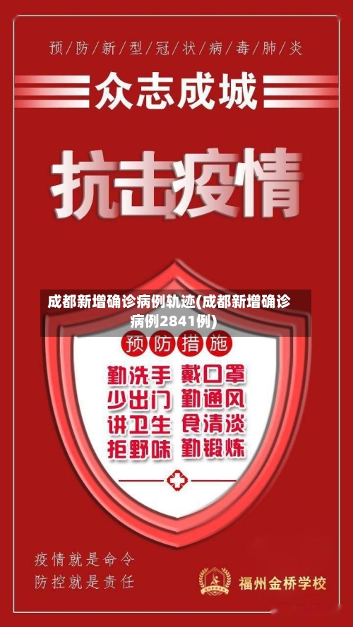 成都新增确诊病例轨迹(成都新增确诊病例2841例)