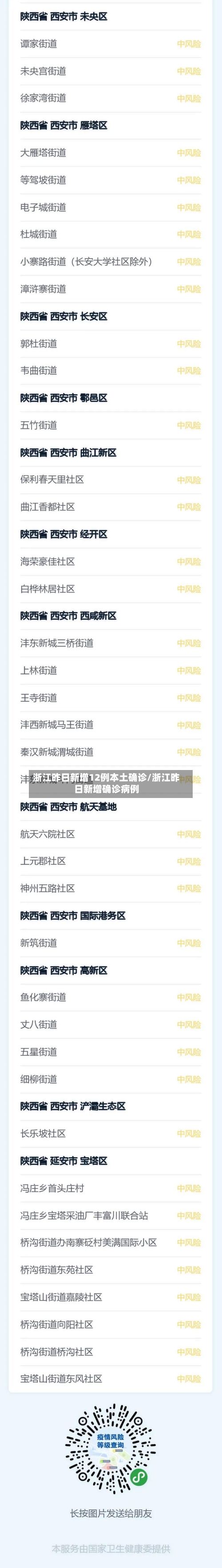 浙江昨日新增12例本土确诊/浙江昨日新增确诊病例