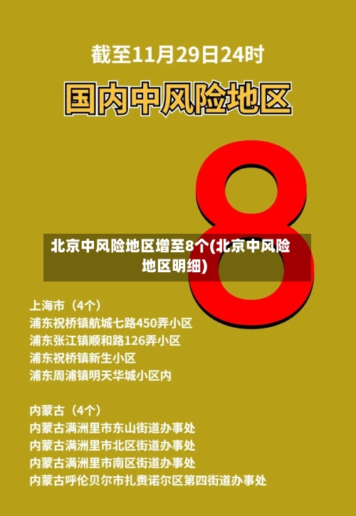 北京中风险地区增至8个(北京中风险地区明细)-第1张图片