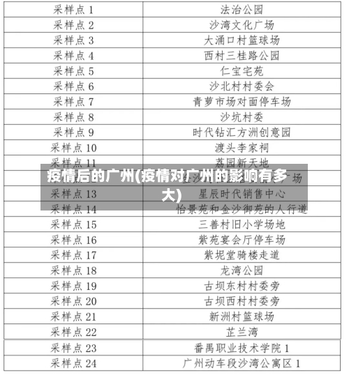疫情后的广州(疫情对广州的影响有多大)-第2张图片