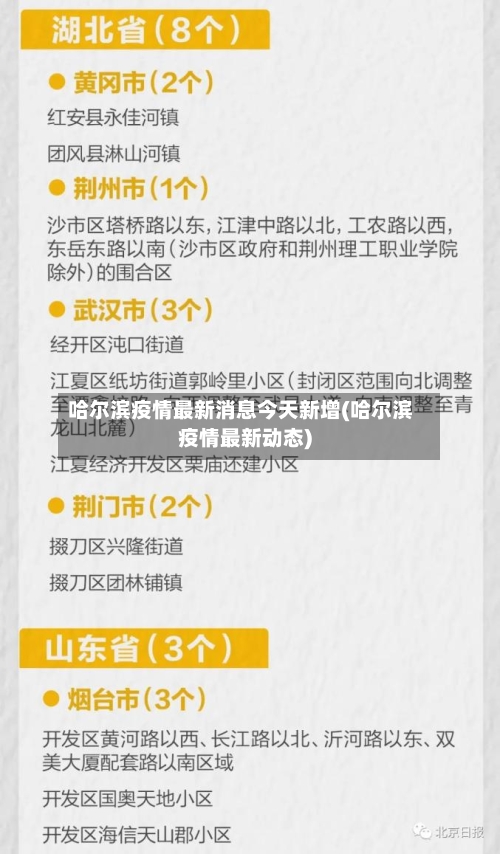 哈尔滨疫情最新消息今天新增(哈尔滨疫情最新动态)