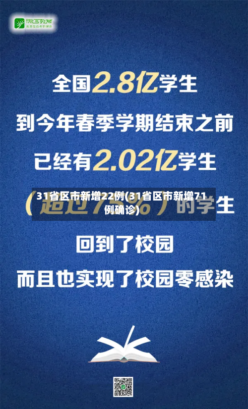 31省区市新增22例(31省区市新增71例确诊)