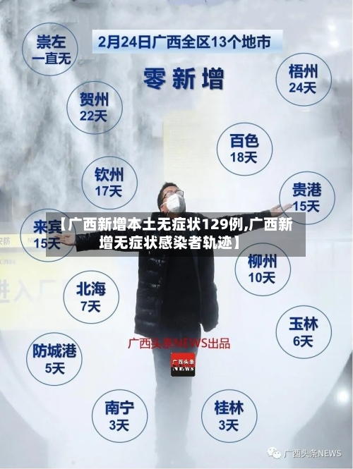 【广西新增本土无症状129例,广西新增无症状感染者轨迹】-第3张图片