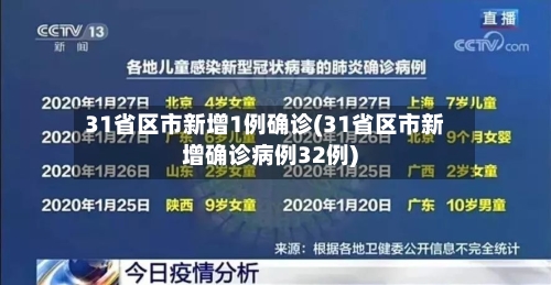 31省区市新增1例确诊(31省区市新增确诊病例32例)