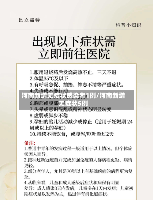 河南新增无症状感染者1例/河南新增无症状5例-第3张图片