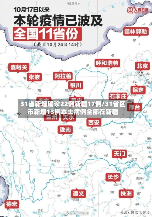 31省新增确诊22例新疆17例/31省区市新增13例本土病例全部在新疆-第2张图片