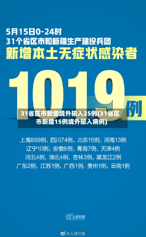 31省区市新增境外输入25例(31省区市新增15例境外输入病例)-第2张图片