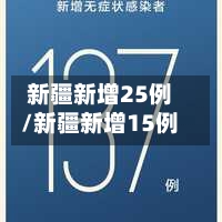 新疆新增25例/新疆新增15例-第2张图片